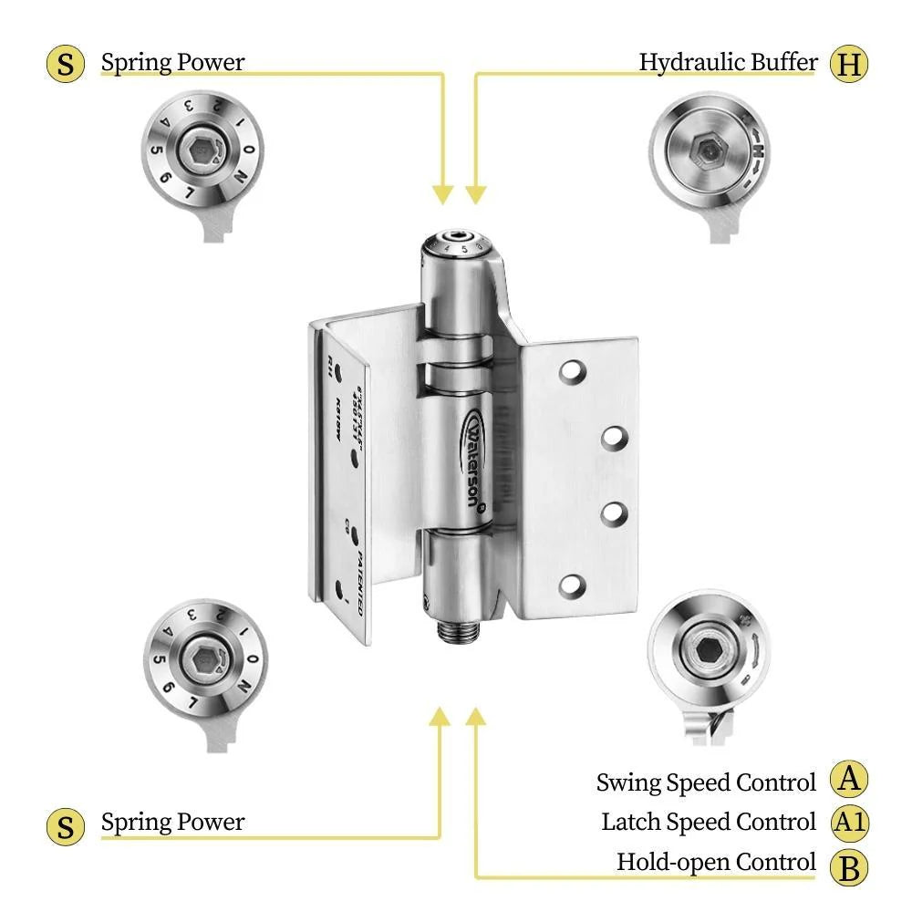 Mechanical adjustable swing clear hinges in a 3-pack, 4.5” x 4.5”, fire-rated stainless steel with adjustable controls.