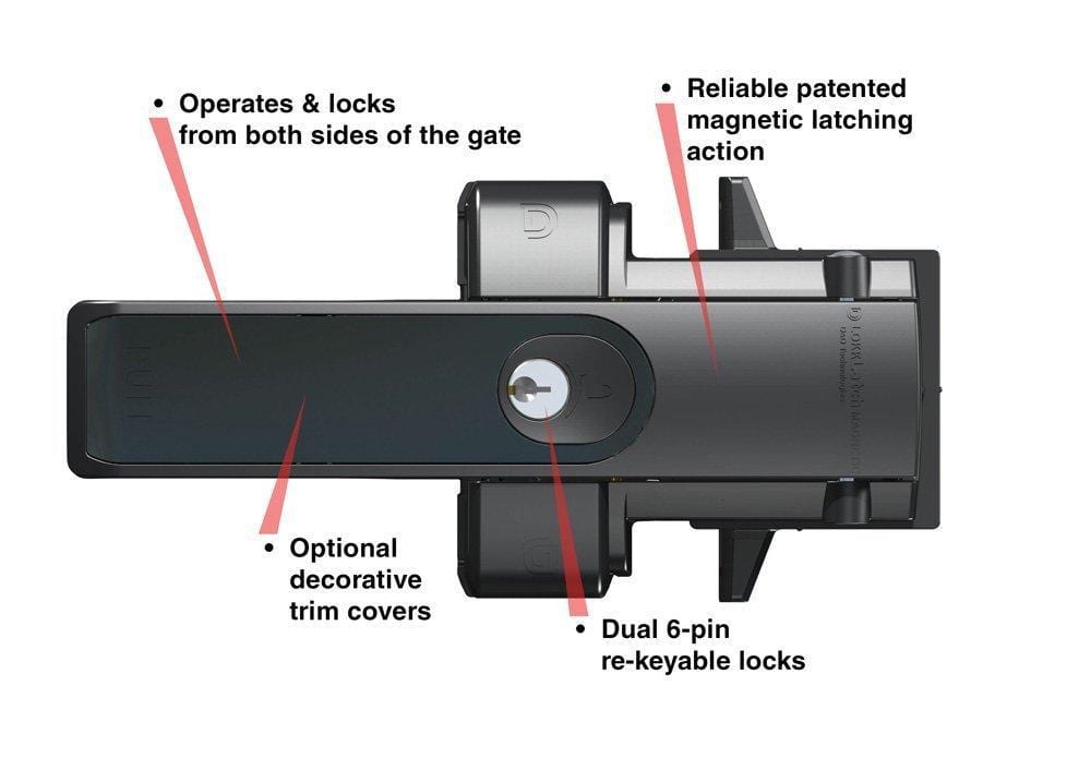 Magnetic lock latch in black with dual re-keyable locks and magnetic latching action for secure gate operation.