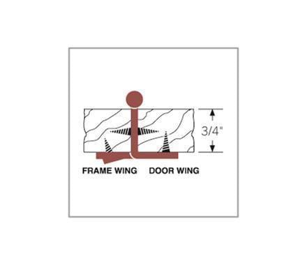 Diagram of full wrap inset cabinet hinges for 3/4" thick doors, showing frame and door wing dimensions.