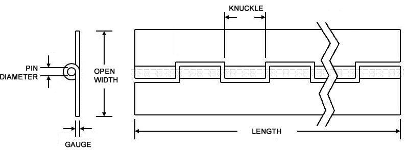 Stainless steel continuous piano hinges, 1-1/2" x 96", sold in a 3 pack for durable door and cabinet applications.