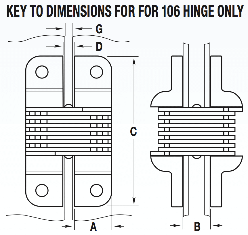 Concealed cabinet hinges for metal doors, 19/32 inch x 2-3/8 inch, available in multiple finishes, 2 pack.
