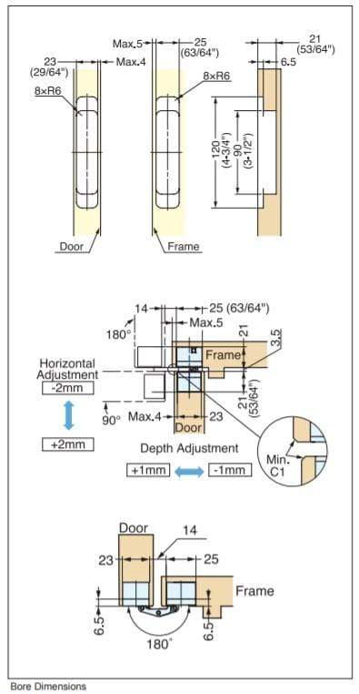 Three-way adjustable concealed hinge diagram showing dimensions and adjustments for door and frame installation.