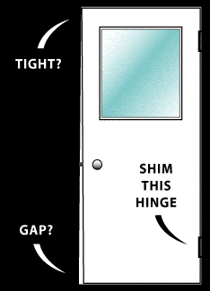 Door Hinge Shims to Straighten Doors - 3.5 Inch, 4 Inch, or 4.5