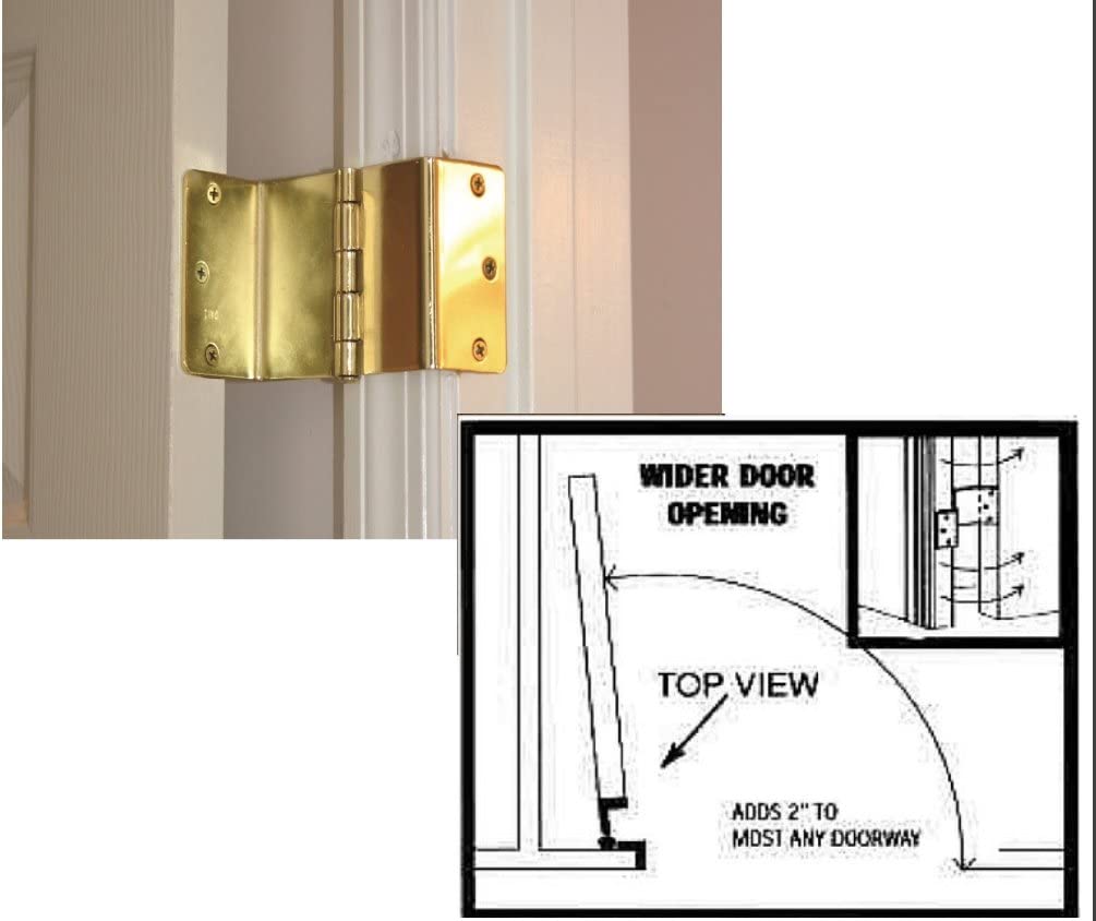Understanding the Basics of Offset Door Hinges