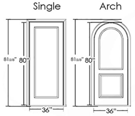 Understanding The Average Height Of A Door
