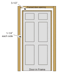 How to Measure an Exterior Door in 4 Steps