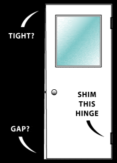 Door hinge shims, 4.5 inches, used to adjust door alignment for gaps or tightness in door operation.