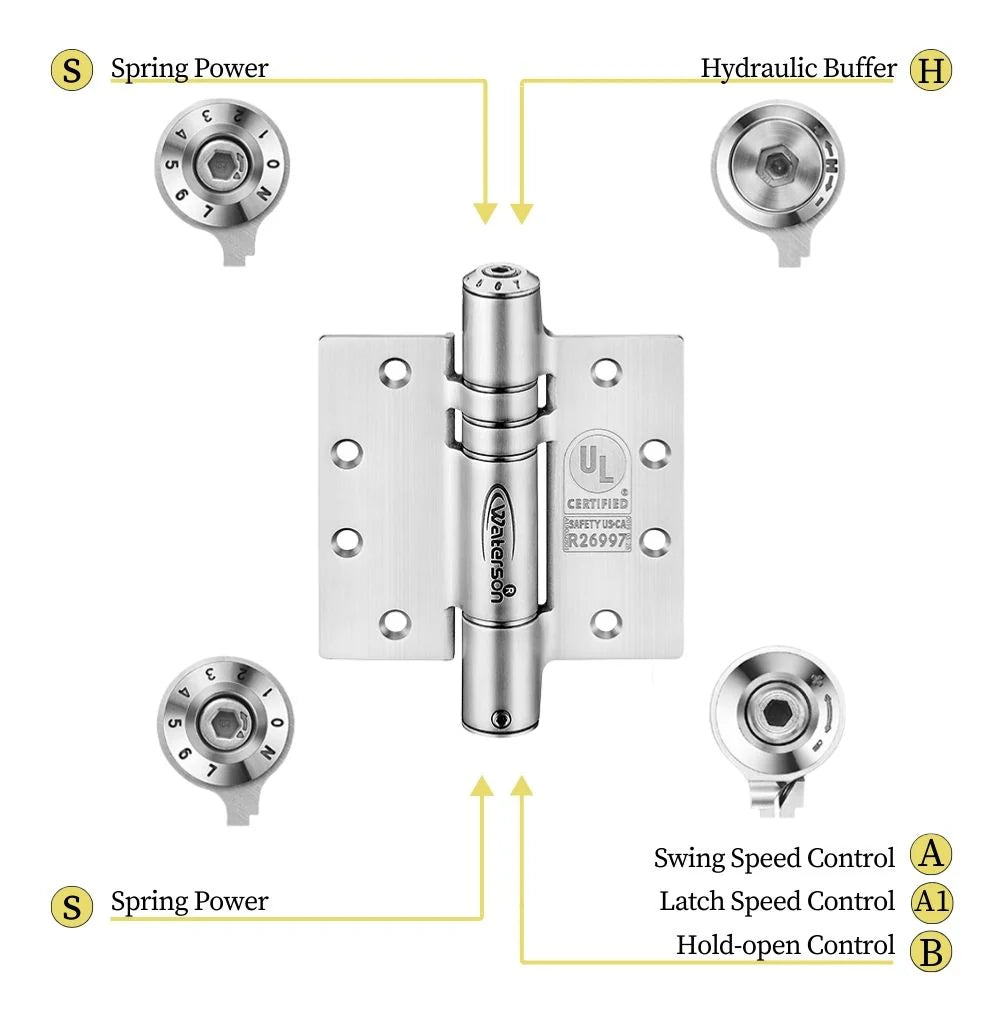 Fire rated self-closing hinge set, 4.5"x4.5", full mortise, 304 stainless steel, for 1.75" thick doors, 3 pack.