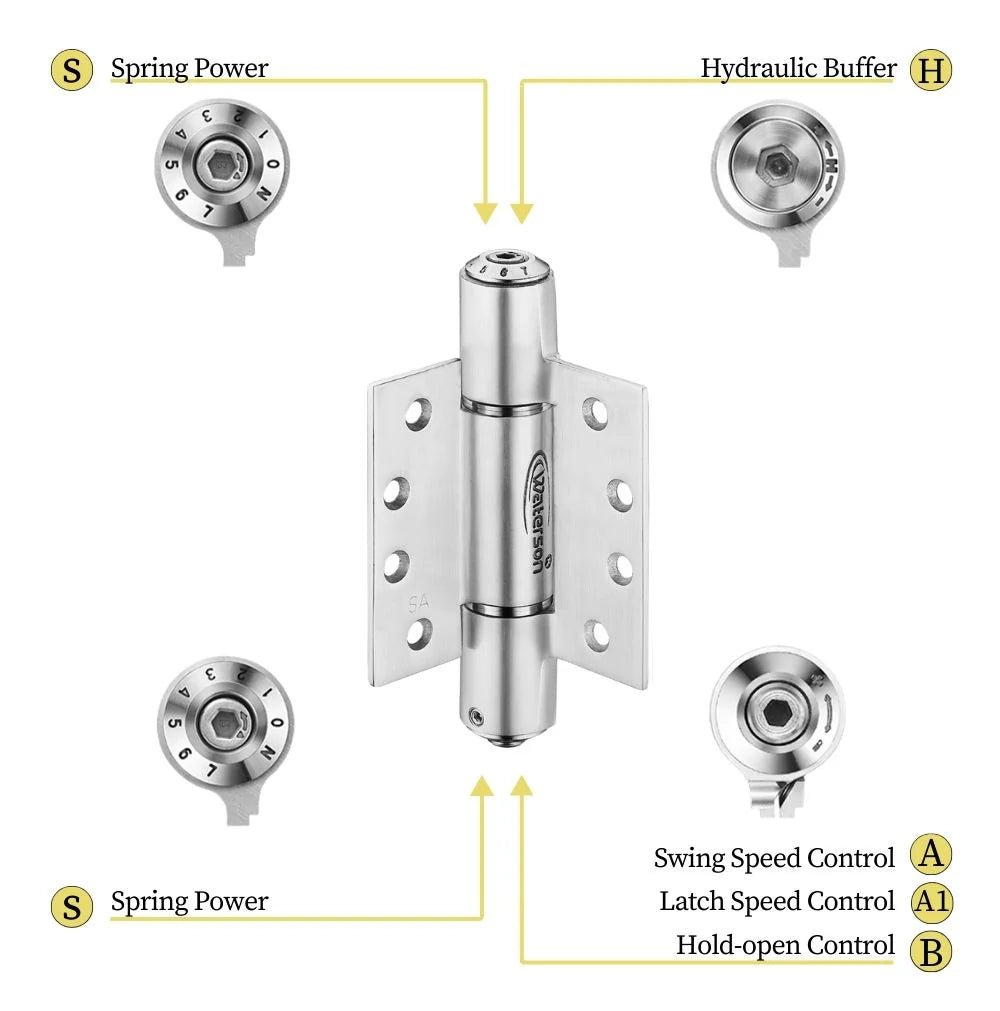 Heavy duty arch door closer with self-closing spring hinges, 4"x4", 304 stainless steel, for 1-3/4" thick doors, 3 pack.