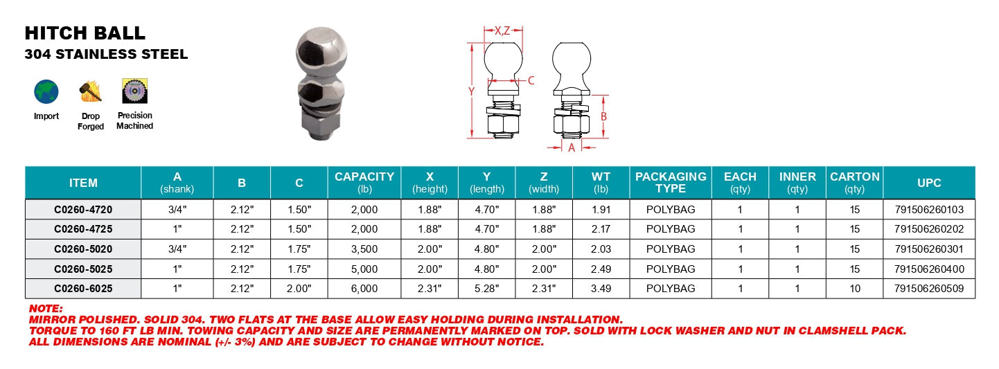 Boat Trailer Parts - Stainless Steel Hitch Ball