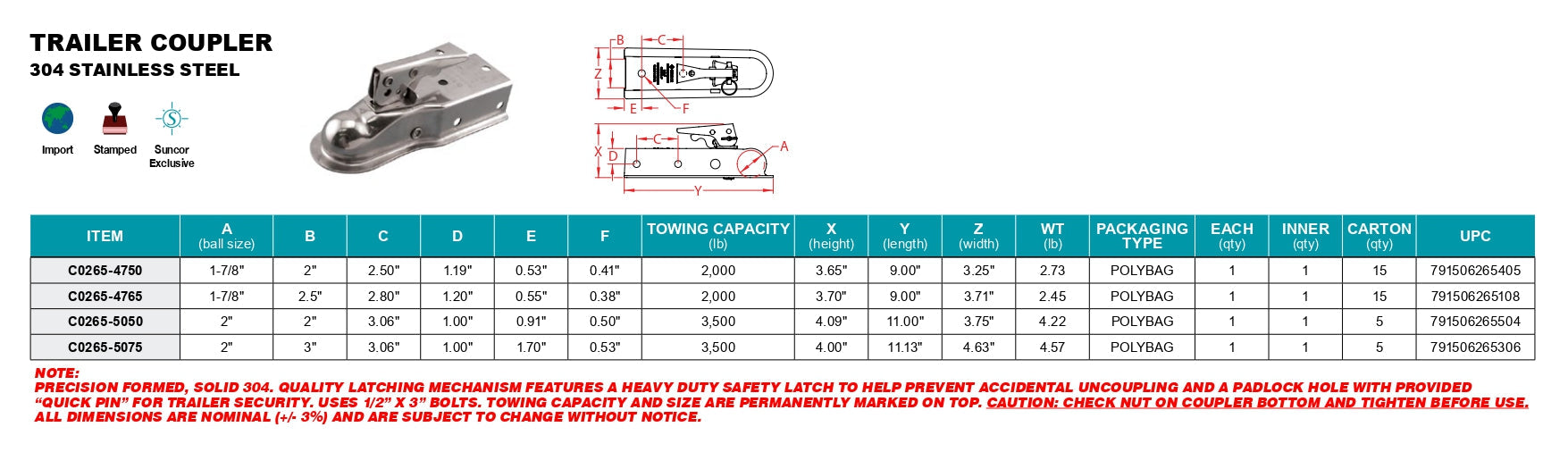Boat Trailer Parts - Stainless Steel Trailer Coupler