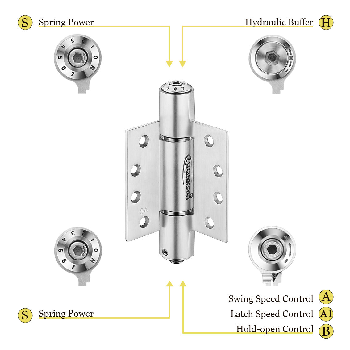 Heavy duty self-closing spring hinges in 304 stainless steel for 1-3/8" thick doors, 4" x 4", 3 pack.