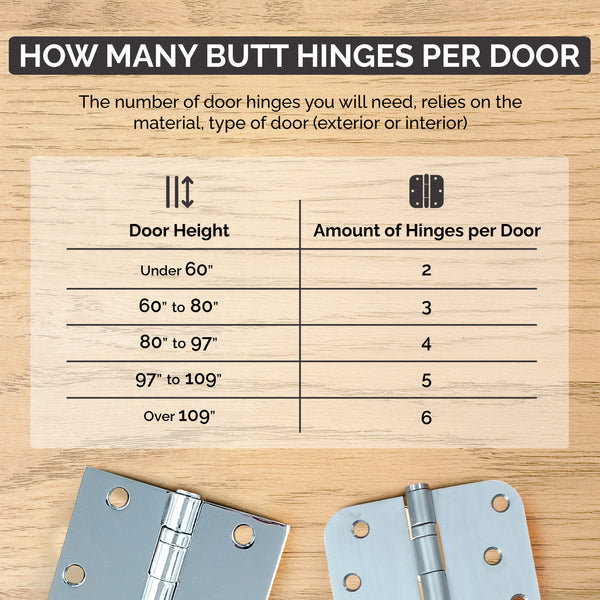 Ball Bearing Interior Door Hinges 3 1/2" Inch with 5/8" Inch radius ...