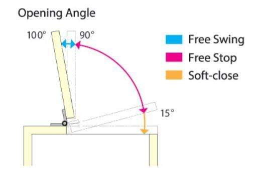 Lift assist hinge for cabinets with stainless steel body and light grey cover, showing opening angles and features.