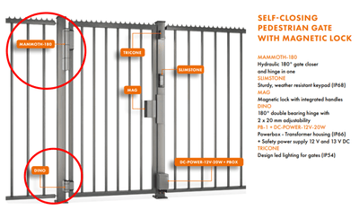 Locinox Mammoth - Heavy Duty 180° Hydraulic Gate Closer And Hinge - For Gates Up To 300 Lbs - Multiple Finishes Available - Sold Individually