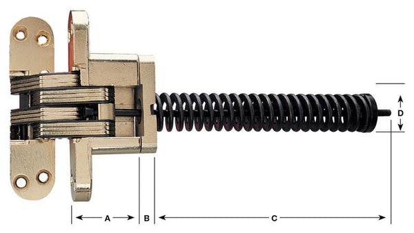 Concealed Door Spring Hinges - 9-1/64 Inch - For Min Thick Door 1-3/4 ...