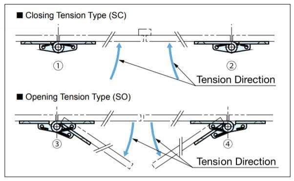 Spring Loaded Hinge - For Cabinets - 304 Stainless Steel - Sold Individually