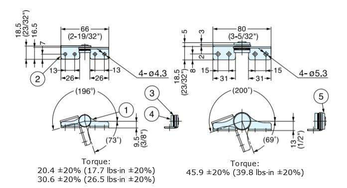 Stainless steel torque hinge for cabinets, sold individually, with detailed dimensions for installation and torque specifications.