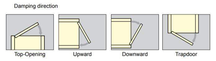 Soft-close torque hinges for cabinets with dampening feature, available in multiple finishes and sold in pairs.