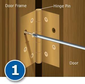 Security Hinge Pins - Make any hinge a security hinge - Made in the USA ...