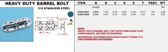 Stainless Steel Marine Heavy Duty Barrel Bolts 3 5/8" or 4 1/4" - Marine Hinges  - 2